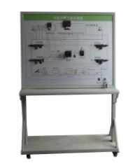 中控門鎖系統(tǒng)示教板